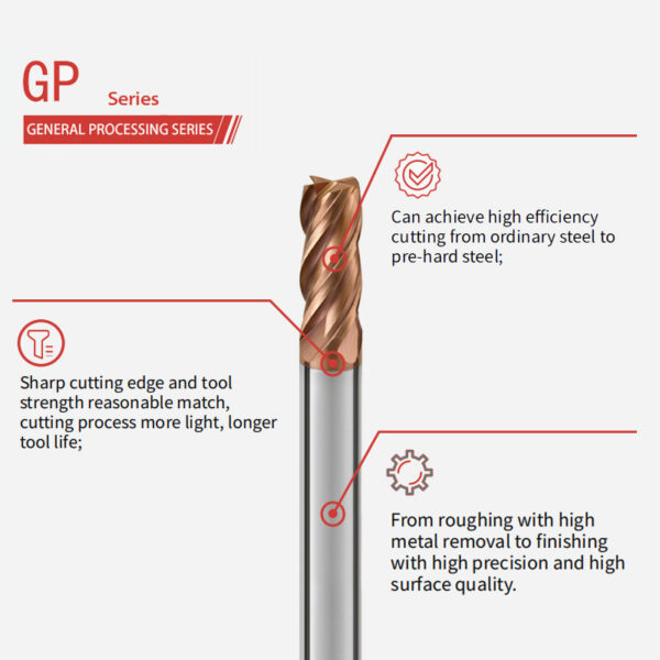 General purpose end mill