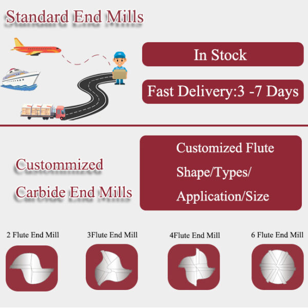 4 flute carbide end mill manufacturer in China / Zhuzhou